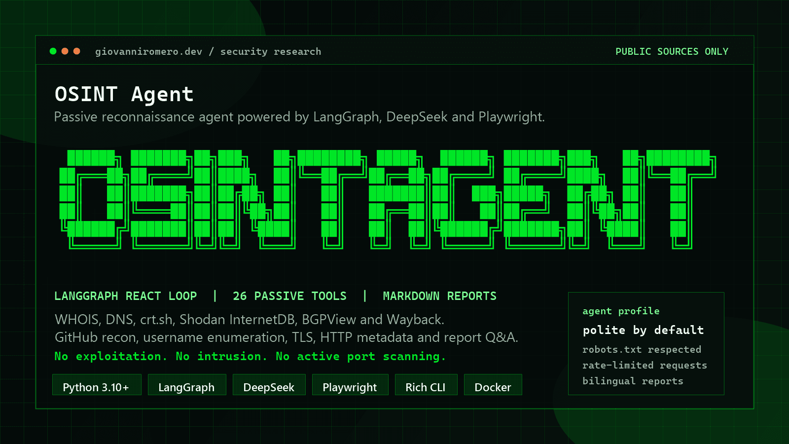 Research automation agent kit interface